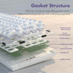 75% Wired Gasket Mechanical Keyboard with Volume Knob - Image 7